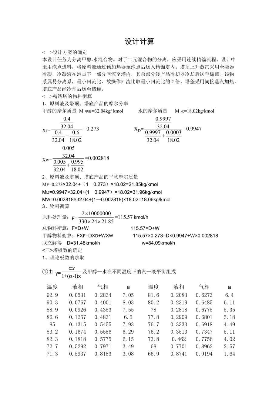 【化工原理课程设计】甲醇和水筛板精馏塔分离_第1页