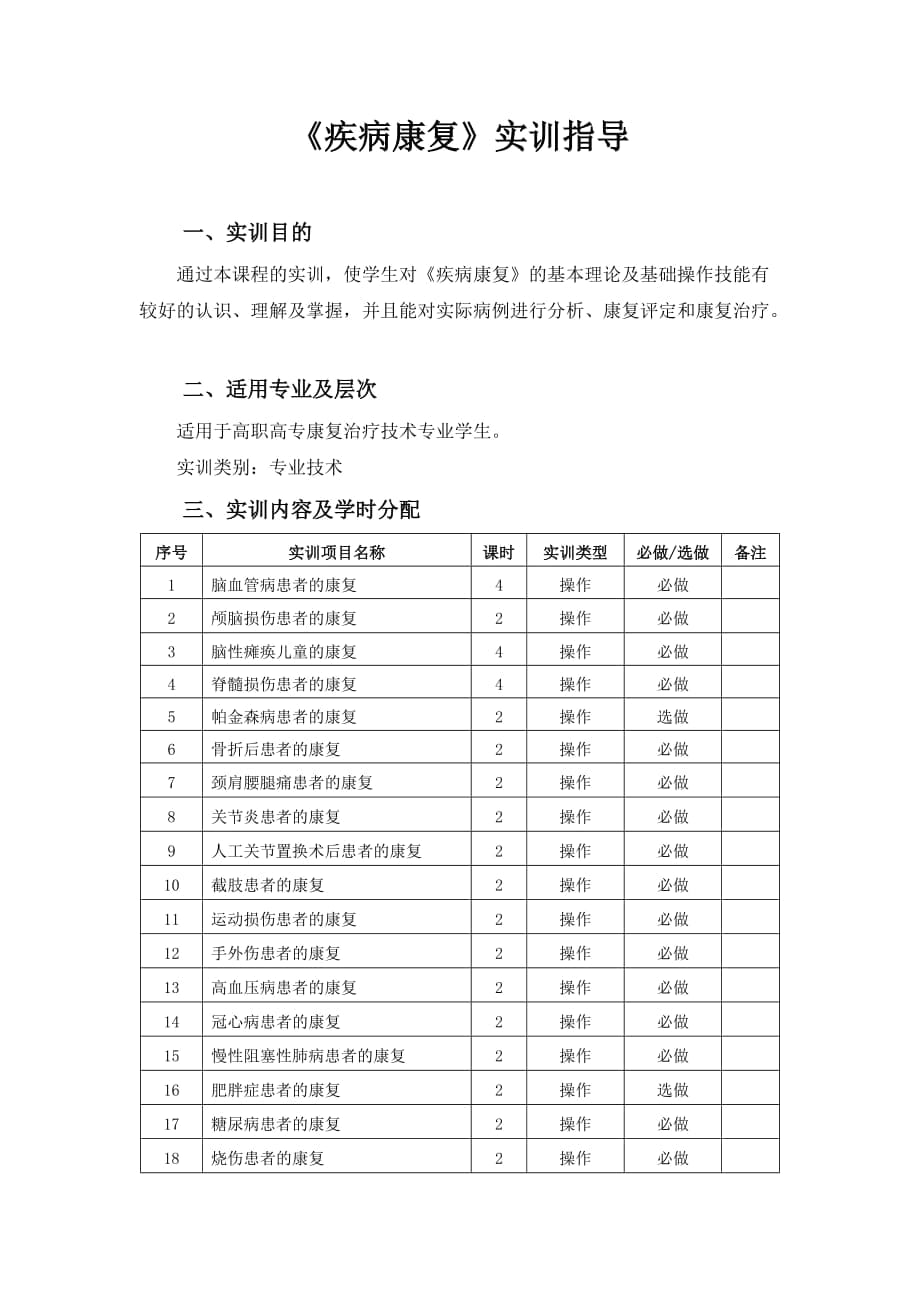 《疾病康復(fù)》實(shí)訓(xùn)指導(dǎo)總?cè)?腦卒中康復(fù)_第1頁(yè)