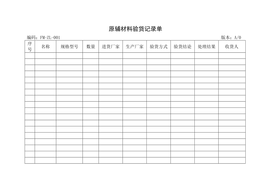 山泉水生产全套记录表格_第1页