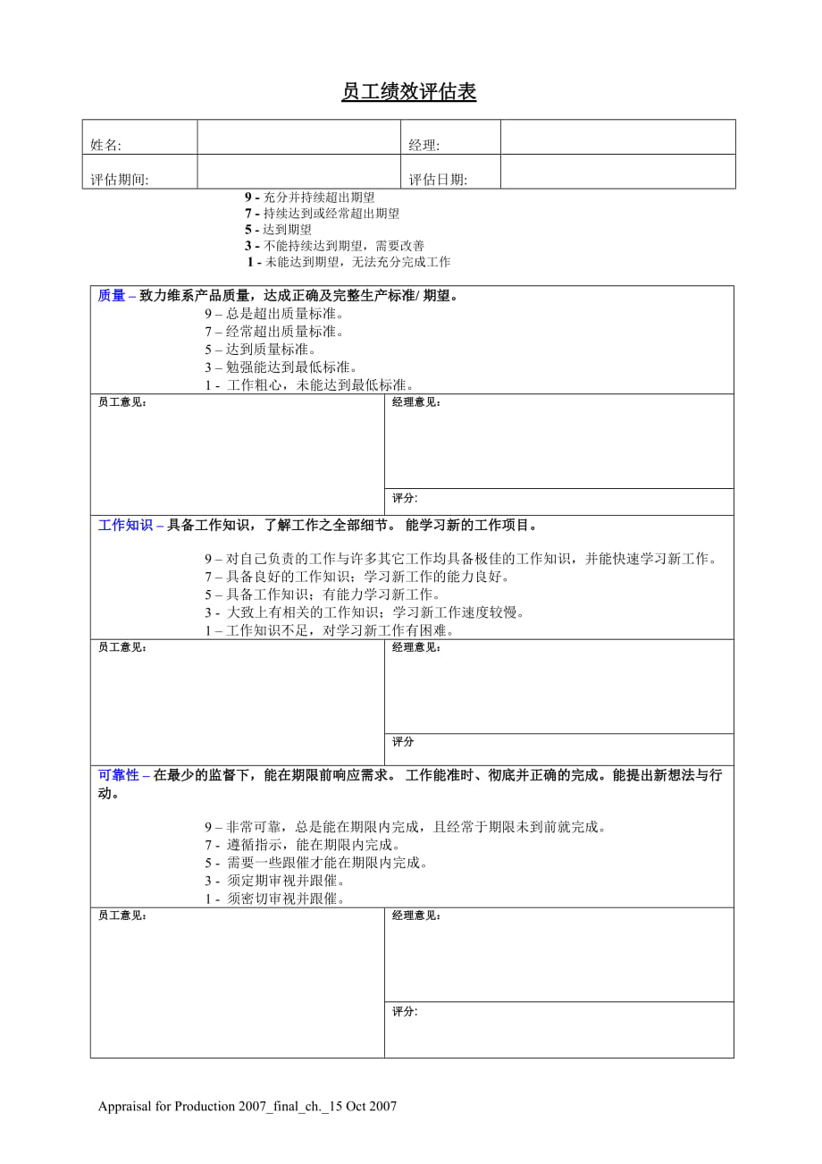 員工績(jī)效考核表 Appraisal for Production_第1頁(yè)