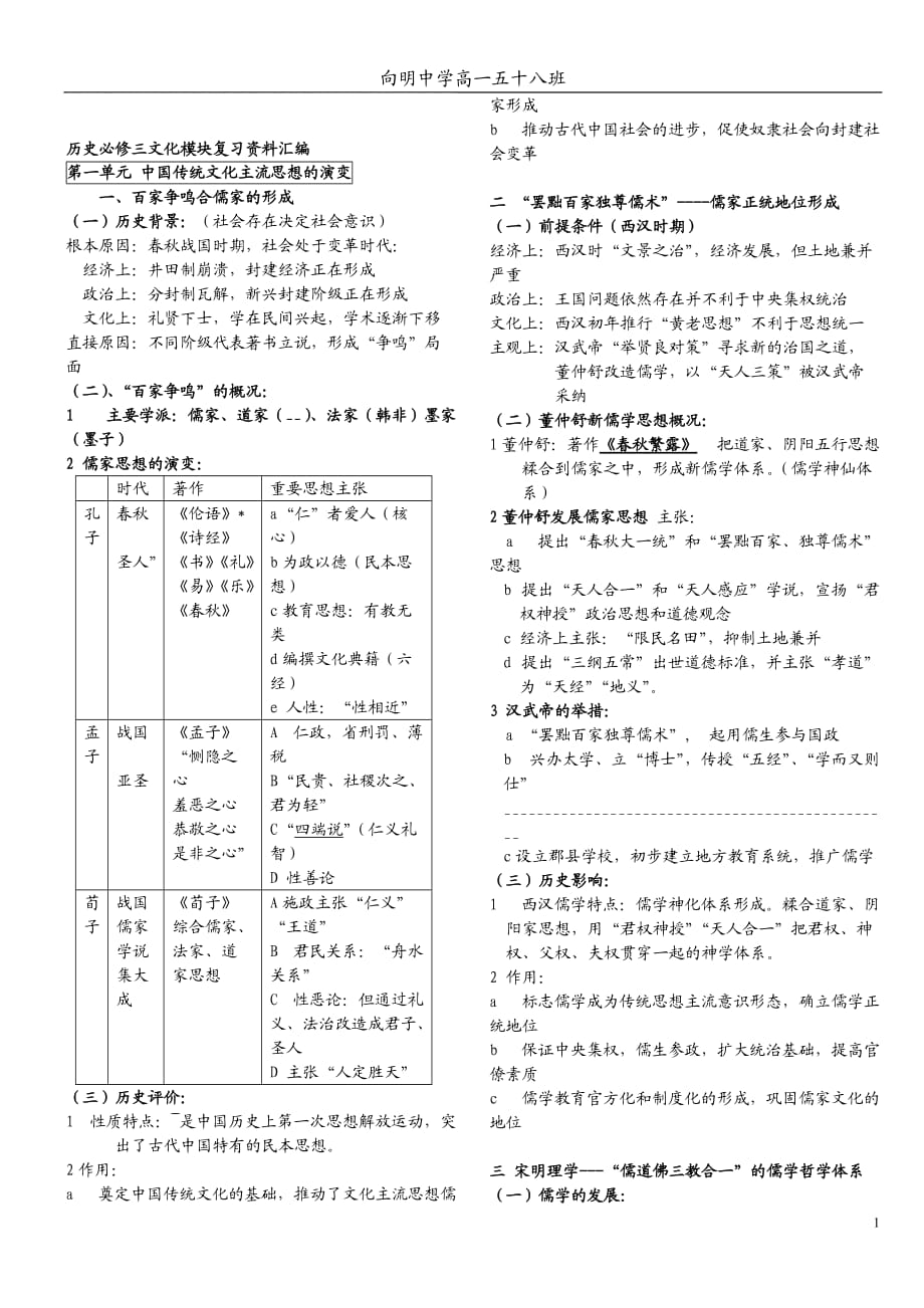 历史必修三知识点总结_第1页