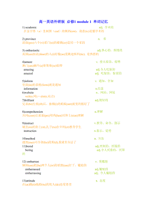 高一英語(yǔ)外研版 必修1 module 1 單詞記憶