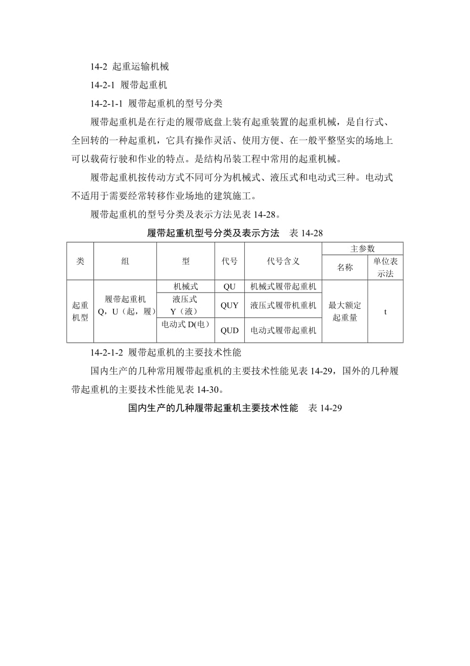 建筑施工手册结构吊装工程 1421 履带起重机_第1页