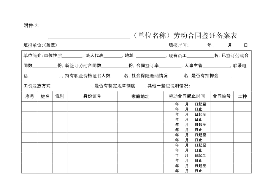 (單位名稱)勞動合同鑒證備案表_第1頁