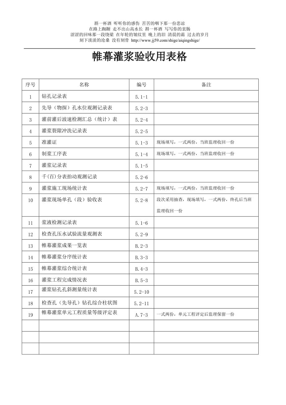 水利工程帷幕灌浆验收用表格_第1页