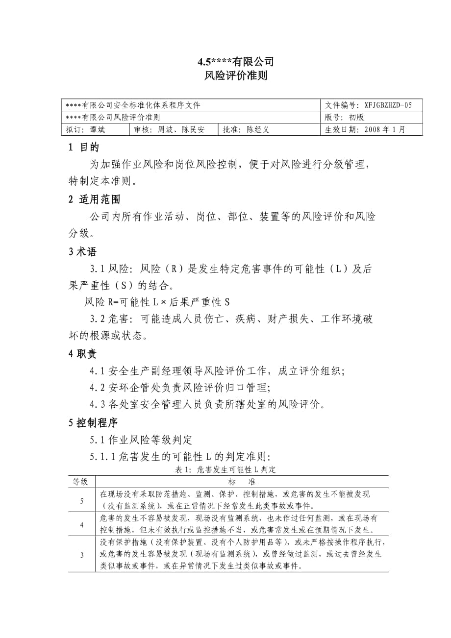 公司风险评价准则 化工厂安全标准化程序文件_第1页