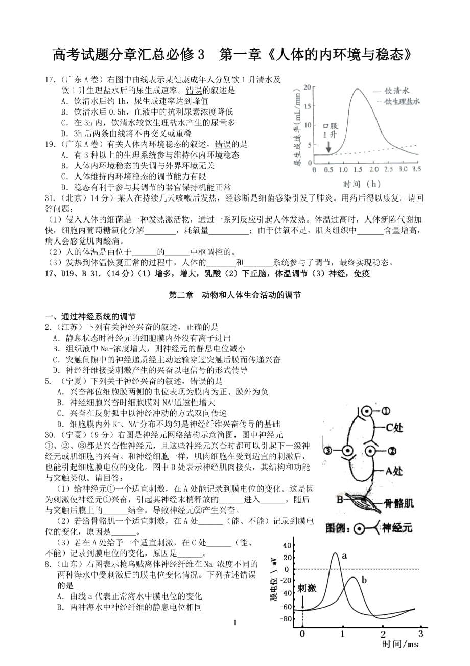 高考試題分章匯總必修3第一章《人體的內(nèi)環(huán)境與穩(wěn)態(tài)》_第1頁