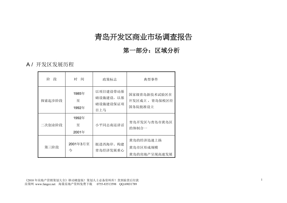 青岛市商业市场调查报告_第1页