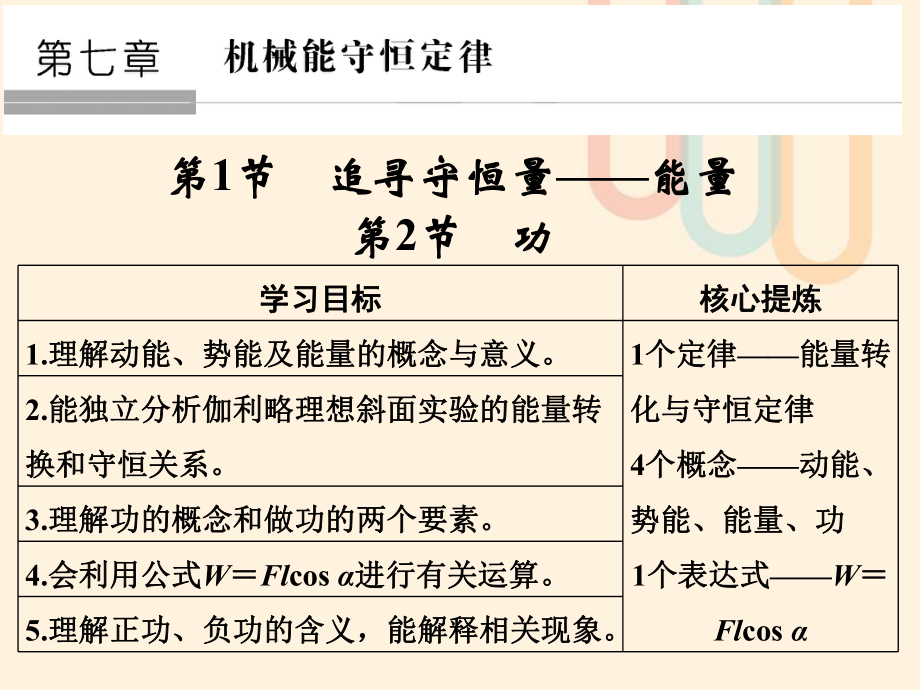 物理 第7章 機械能守恒定律 第1節(jié) 追尋守恒量——能量 第2節(jié) 功 新人教版必修2_第1頁