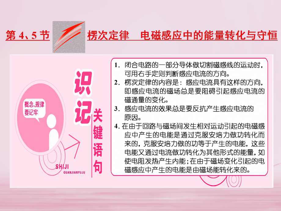 物理 第一章 電磁感應 第4、5節(jié) 楞次定律 電磁感應中的能量轉(zhuǎn)化與守恒 教科版選修32_第1頁