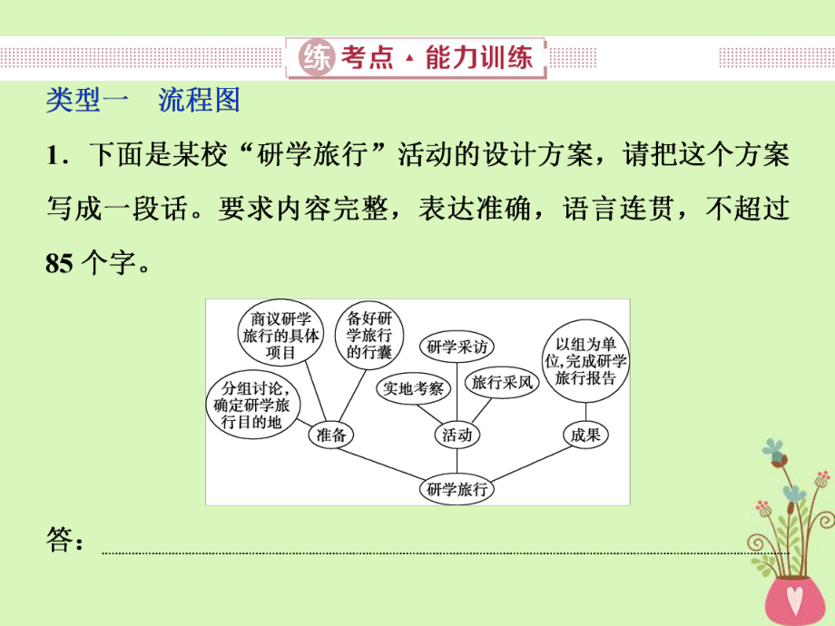 語(yǔ)文第五部分六 圖文轉(zhuǎn)換 3 練能力訓(xùn)練 新人教版_第1頁(yè)