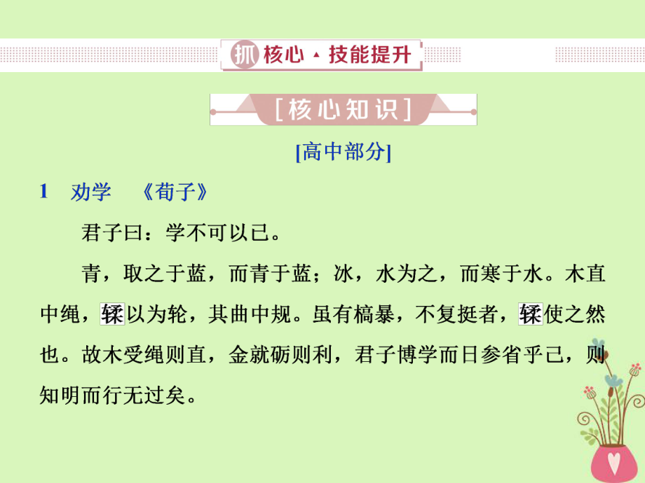 語(yǔ)文第四部分 三 名篇名句默寫 2 抓核心技能提升 新人教版_第1頁(yè)