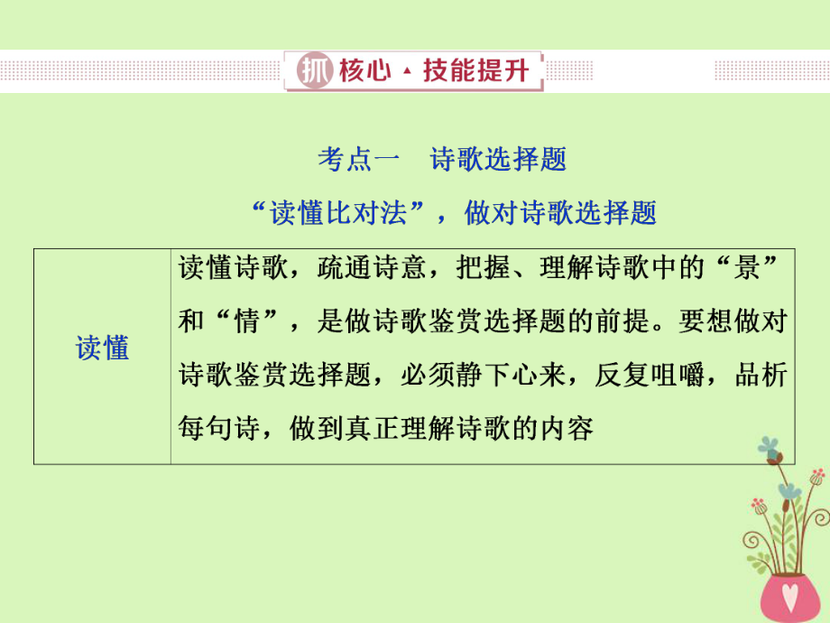 語文第四部分 二 古代詩歌閱讀 2 抓核心能力提升 新人教版_第1頁