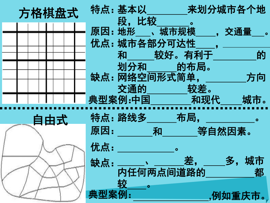 地理 第3章 城鄉(xiāng)規(guī)化 第3節(jié) 城鎮(zhèn)總體布局 3.3 表格打印 湘教版選修4_第1頁