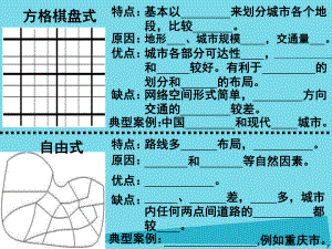 地理 第3章 城鄉(xiāng)規(guī)化 第3節(jié) 城鎮(zhèn)總體布局 3.3 表格打印 湘教版選修4