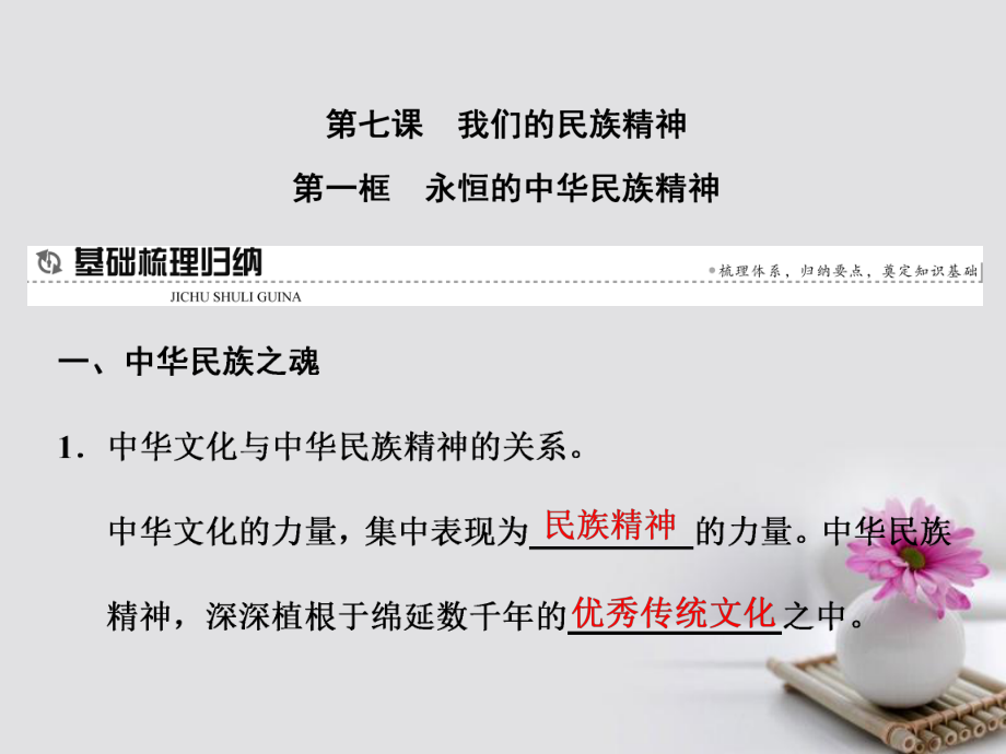 政治 第七課 我們的民族精神 第一框 永恒的中華民族精神 新人教版必修3_第1頁