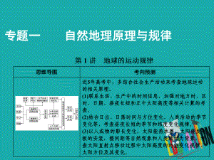 地理第一部分 一 第1講 地球的運(yùn)動(dòng)規(guī)律