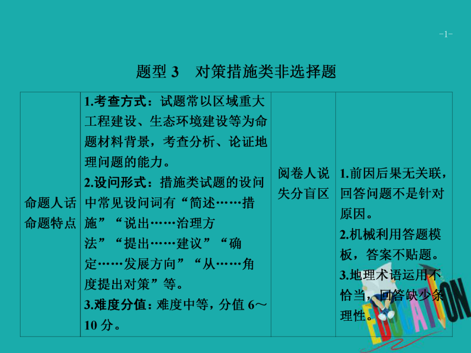 地理第三部分 策略二 題型3 對(duì)策措施類(lèi)非選擇題_第1頁(yè)