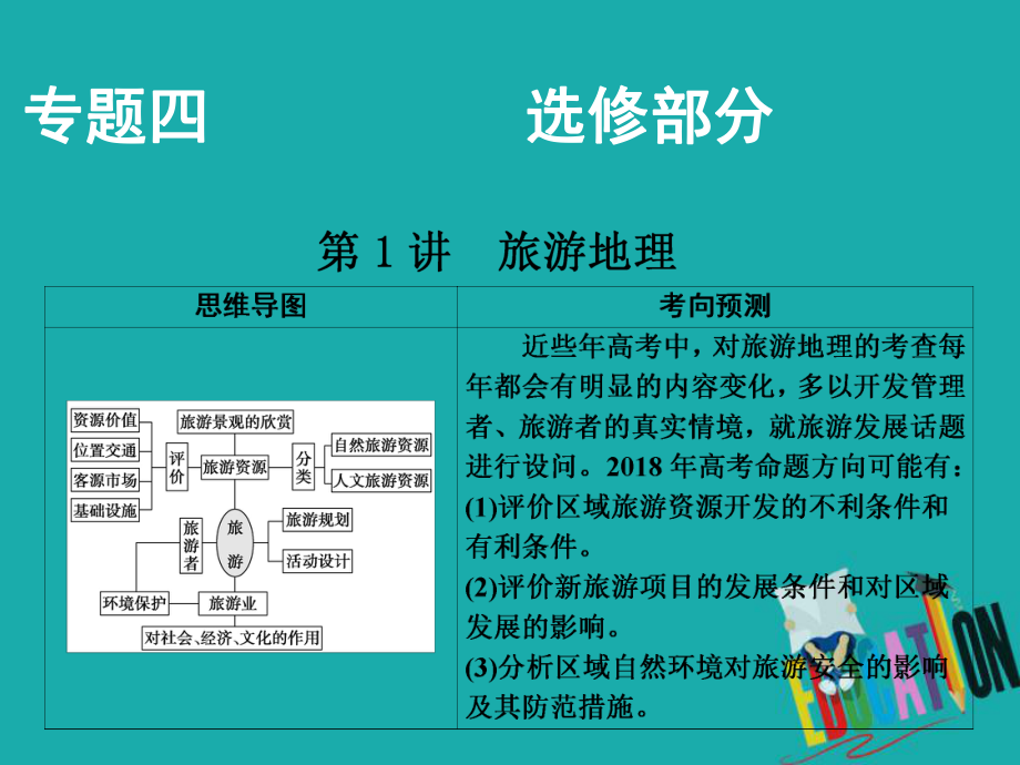 地理第一部分 四 第1講 旅游地理_第1頁(yè)
