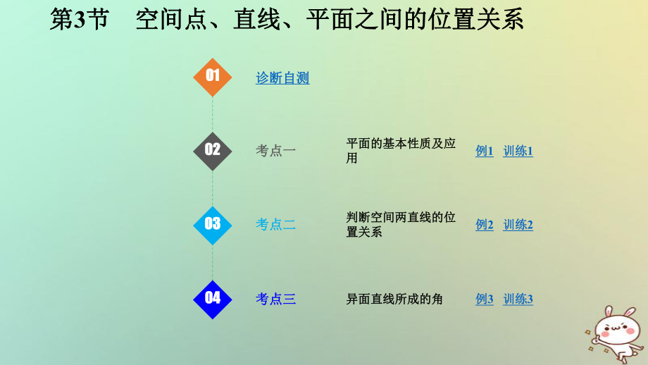 數(shù)學(xué)第八章 立體幾何初步 第3節(jié) 空間點(diǎn)、直線、平面之間的位置關(guān)系_第1頁