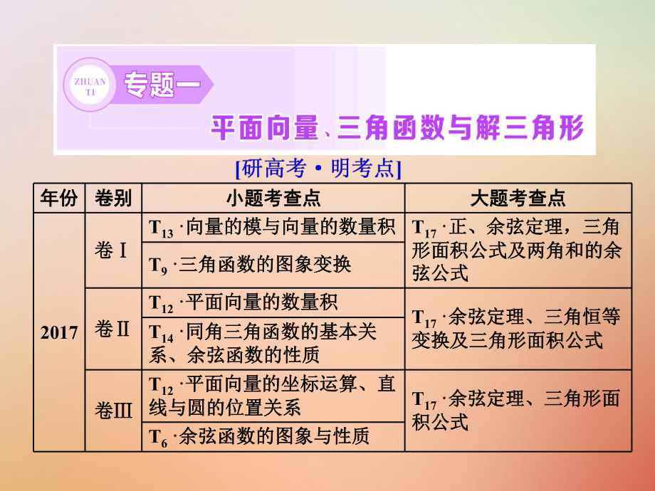 數(shù)學一 平面向量、三角函數(shù)與解三角形 第一講 小題考法——平面向量 理_第1頁