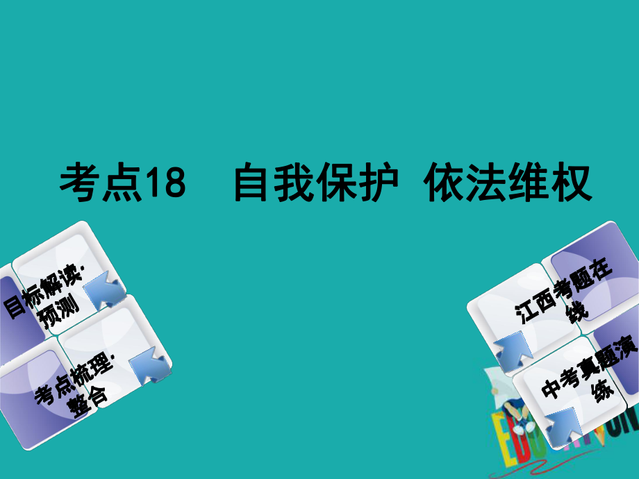 政治方案 第二單元 法律與秩序 18 自我保護 依法維權(quán)教材梳理_第1頁