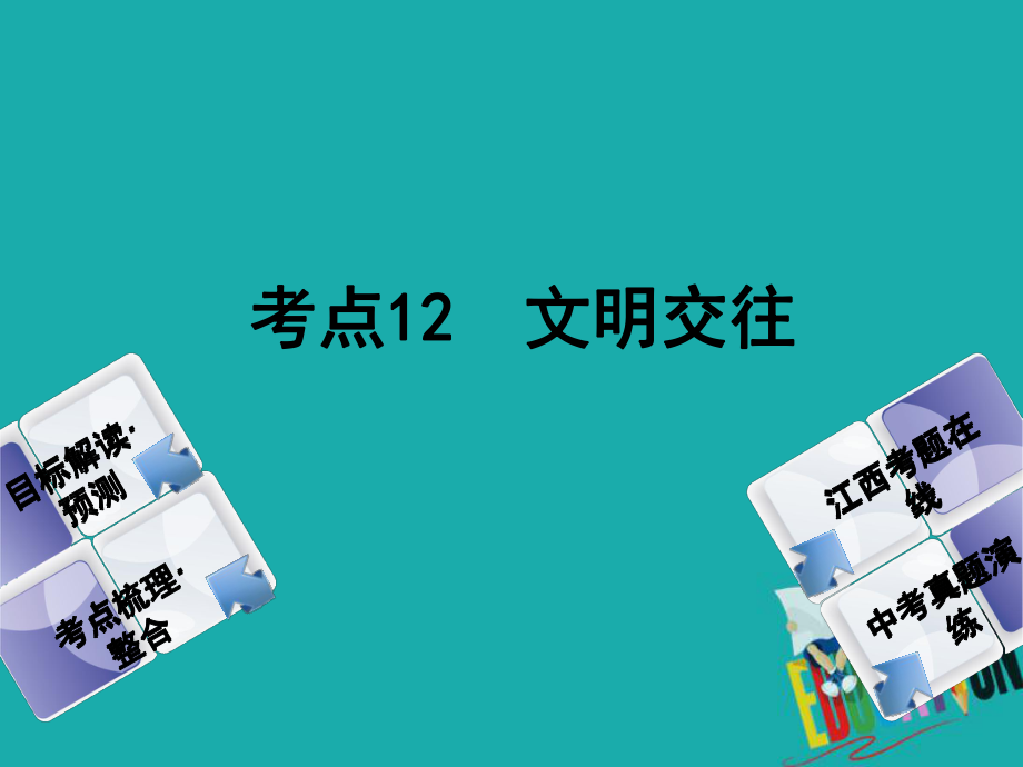 政治方案 第一單元 心理與品德 12 文明交往教材梳理_第1頁(yè)