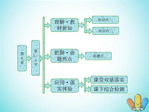 物理 第6章 相對論與天體物理 第3、4節(jié) 廣義相對論初步 探索宇宙 魯科版選修3-4