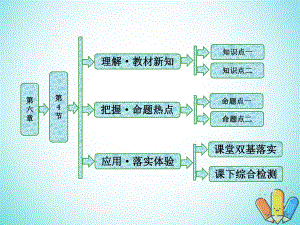 物理 第六章 相對論 第4節(jié) 相對論的速度變換公式 質(zhì)能關(guān)系 教科版選修3-4