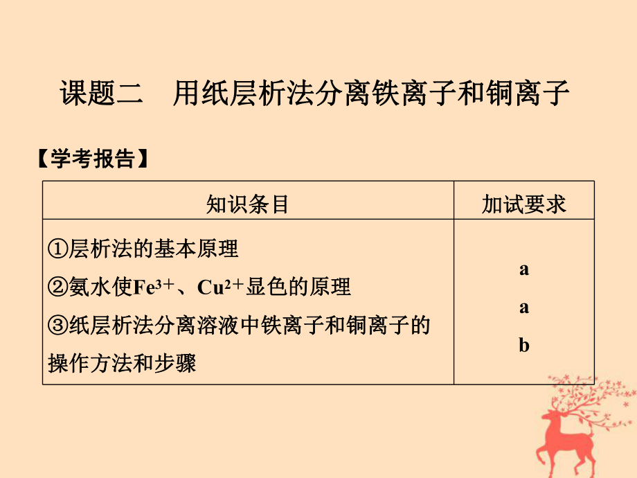 化學(xué) 一 物質(zhì)的分離與提純 課題2 用紙層析法分離鐵離子和銅離子 蘇教版選修6_第1頁