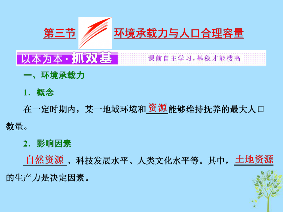 地理 第一章 人口的增長(zhǎng)、遷移與合理容量 第三節(jié) 環(huán)境承載力與人口合理容量 中圖版必修2_第1頁(yè)