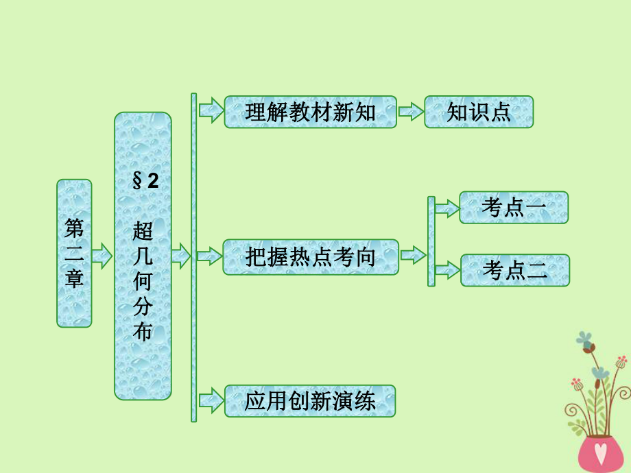 數(shù)學(xué) 第二章 概率 2 超幾何分布 北師大版選修2-3_第1頁(yè)