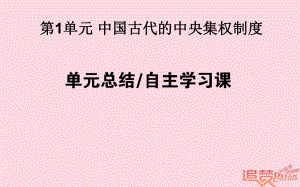 歷史第1單元 中國古代的中央集權制度單元總結 岳麓版