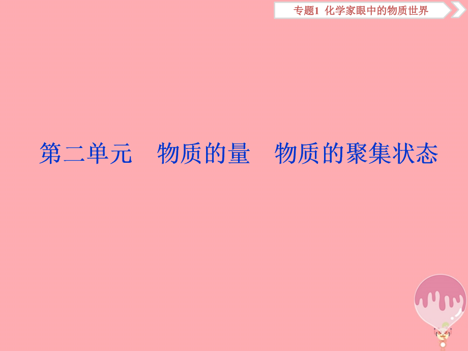 化学总1 化学家眼中的物质世界 第二单元 物质的量 物质的聚集状态 苏教版_第1页