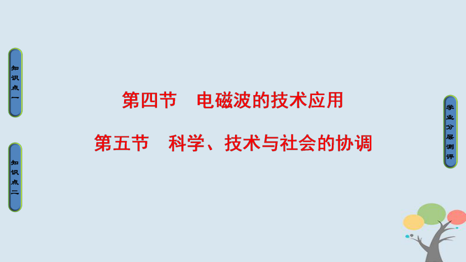 物理 第3章 電磁技術(shù)與社會(huì)發(fā)展 第4節(jié) 電磁波的技術(shù)應(yīng)用 第5節(jié) 科學(xué)、技術(shù)與社會(huì)的協(xié)調(diào) 粵教版選修1-1_第1頁