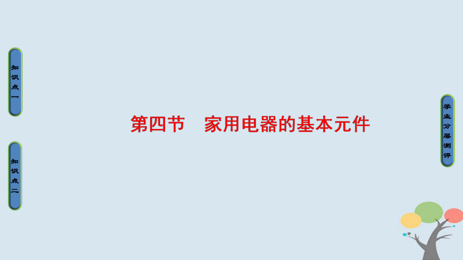 物理 第4章 家用電器與日常生活 第4節(jié) 家用電器的基本元件 粵教版選修1-1_第1頁