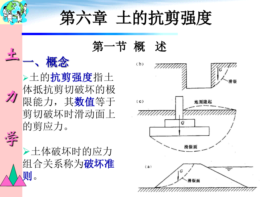 土力學(xué)：第六章 土的抗剪強(qiáng)度_第1頁