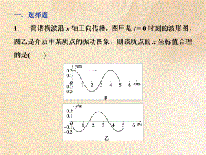 物理第十四章 機(jī)械振動(dòng)與機(jī)械波光電磁波與相對(duì)論 第二節(jié) 機(jī)械波課后檢測(cè)能力提升