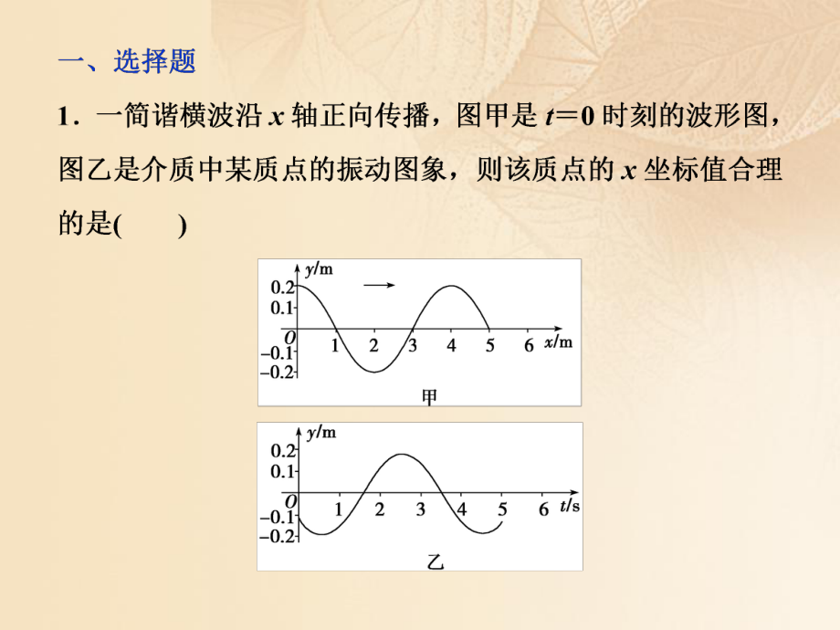 物理第十四章 機(jī)械振動(dòng)與機(jī)械波光電磁波與相對(duì)論 第二節(jié) 機(jī)械波課后檢測(cè)能力提升_第1頁(yè)