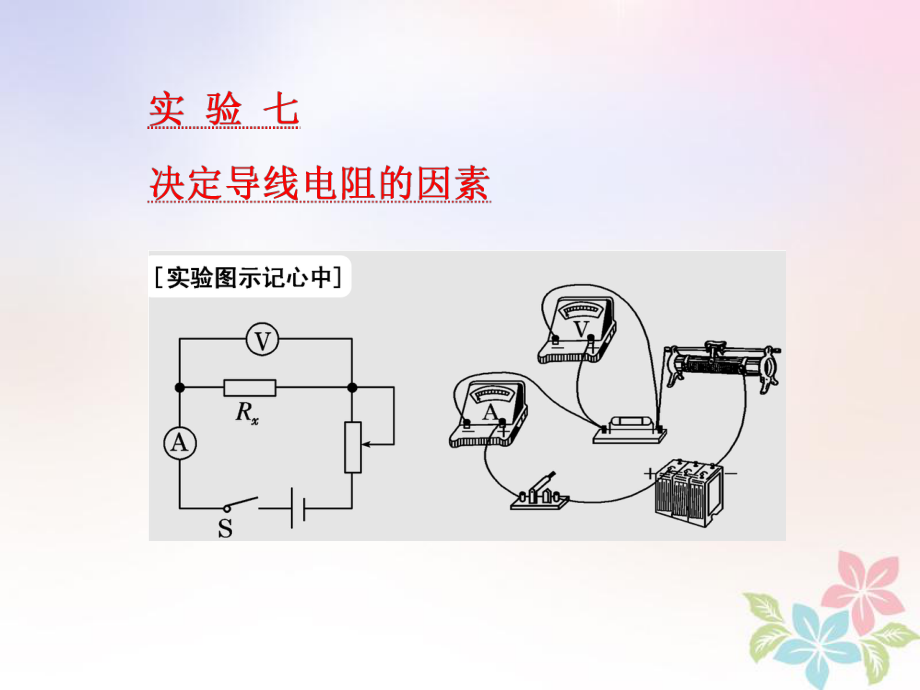 物理第七章 恒定电流 实验七 决定导线电阻的因素_第1页