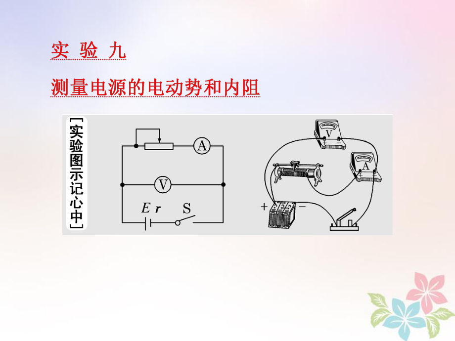 物理第七章 恒定電流 實驗九 測量電源的電動勢和內(nèi)阻_第1頁