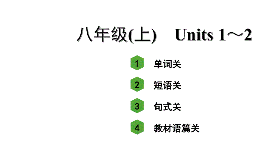 人教版中考英语词汇复习——八年级(上)-Units-1～2课件_第1页