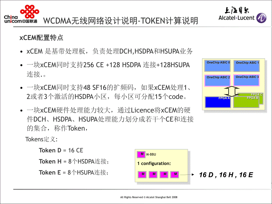 TOKEN RNC配置方法_第1页