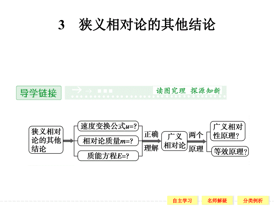 《狭义相对论的其他结论》课件4_第1页