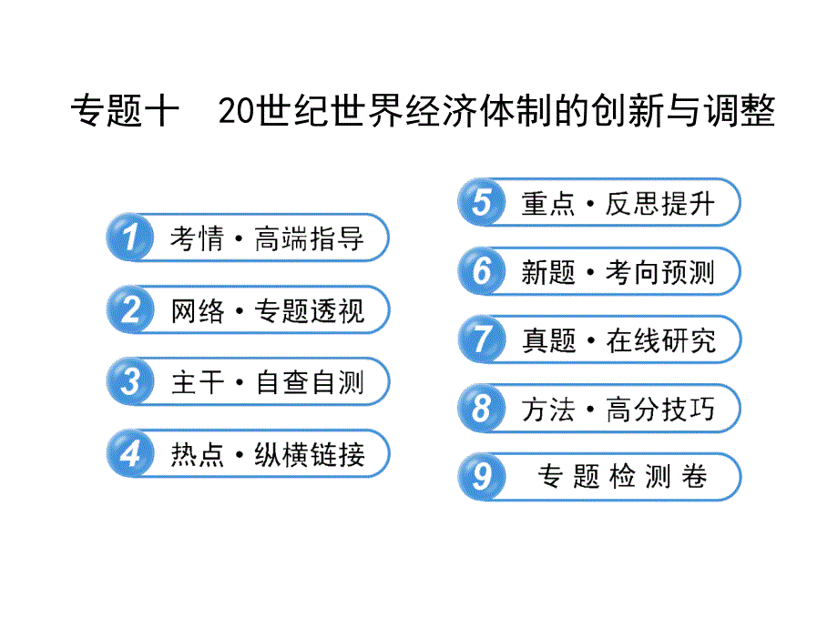 专题十20世纪世界经济体制的创新与调整_第1页