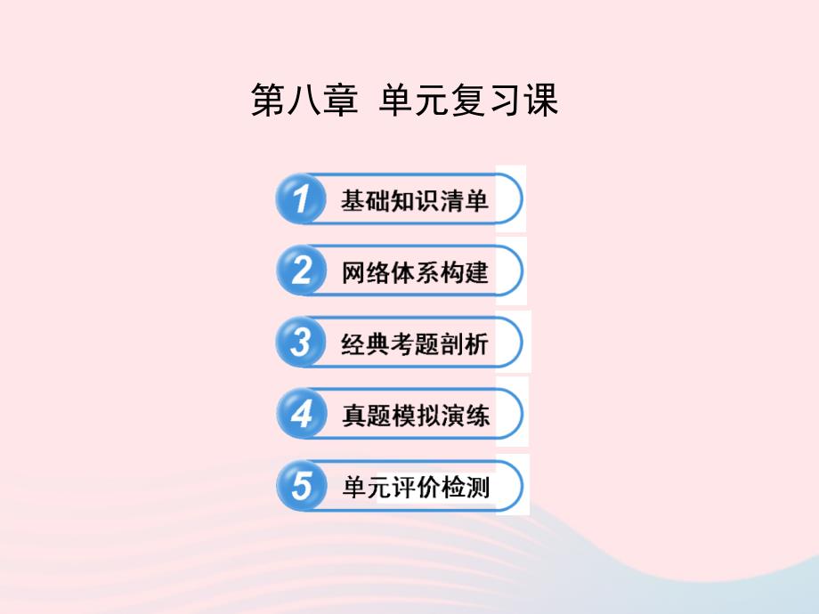 鲁教版六年级数学下册第八章数据的收集与整理单元复习课件_第1页