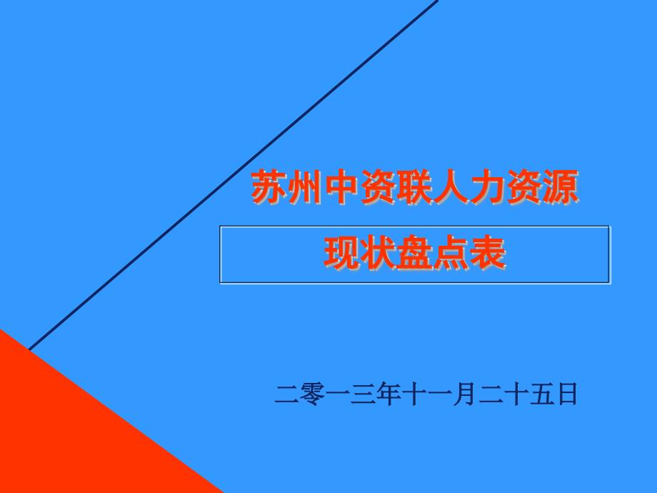 人力资源现状盘点表课件_第1页