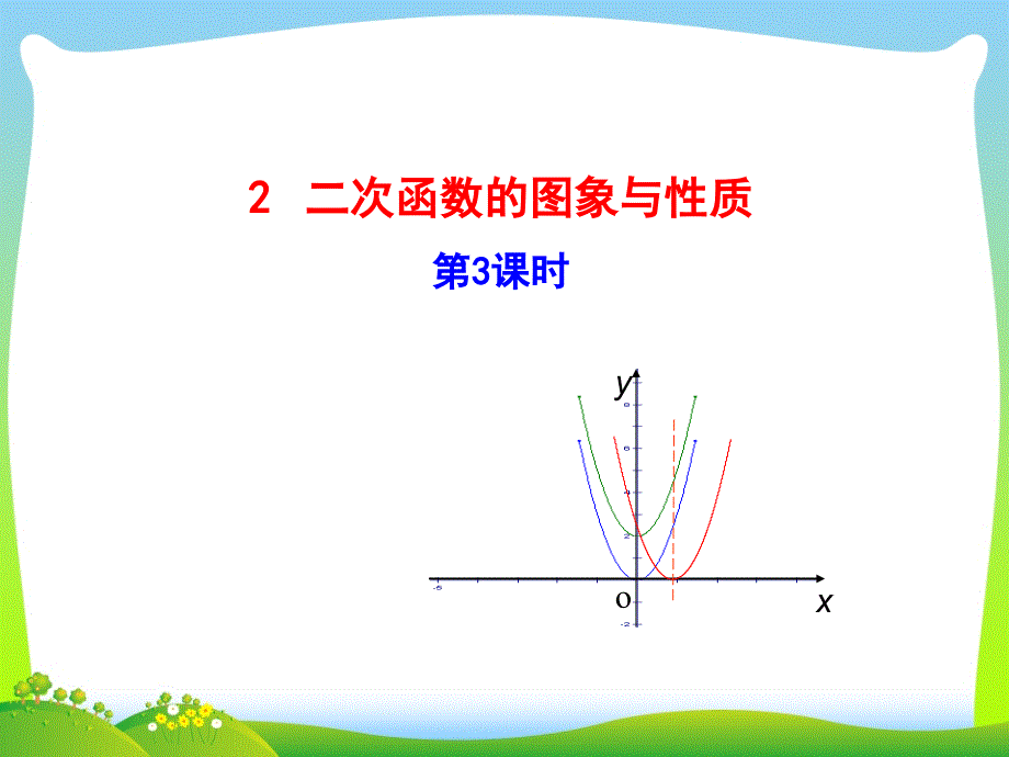 二次函数的图形与性质-课件_第1页