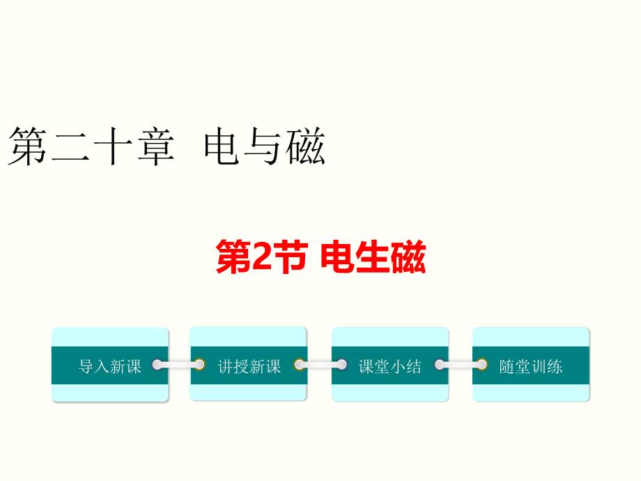 电生磁-公开课一等奖ppt课件_第1页