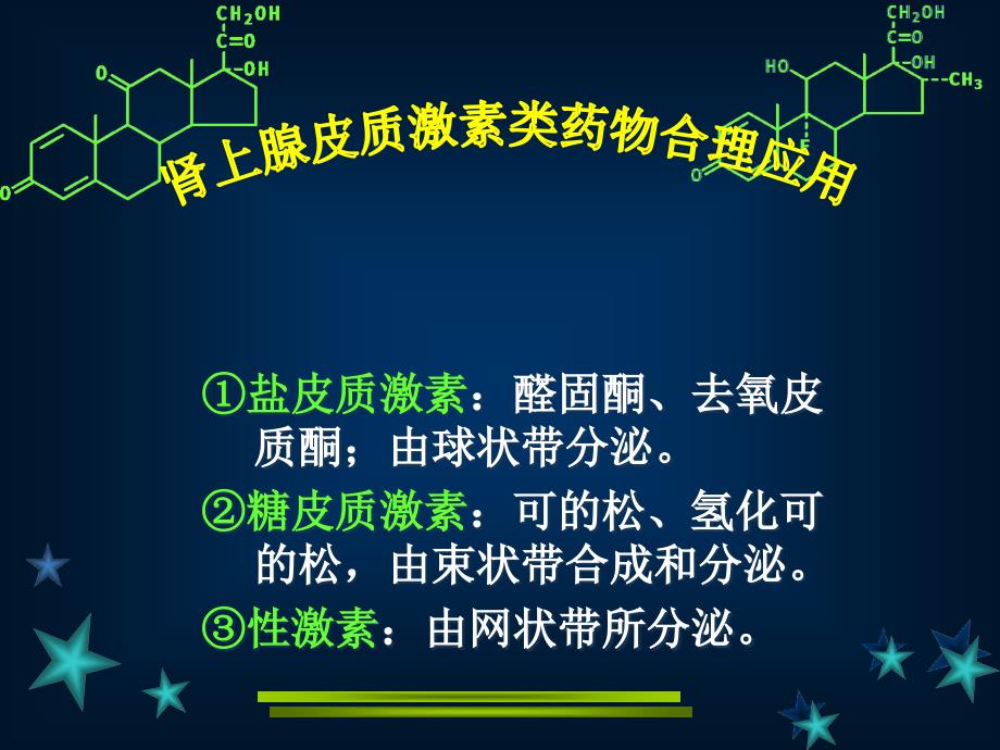 肾上腺皮质激素类药物合理应用课件_第1页